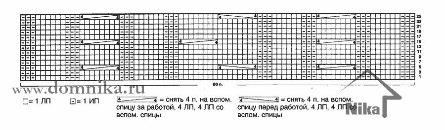 схема вязания спицами шарф-труба