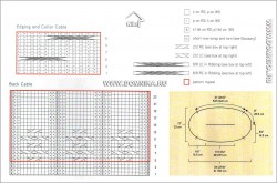 Болеро по кругу Ring of Cables