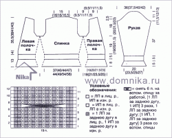 схема жакета