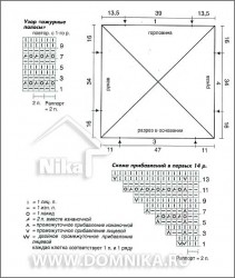 схема и выкройка