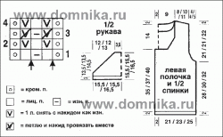 Жакет полупатентной резинкой