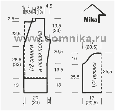 выкройка вязаного жакета