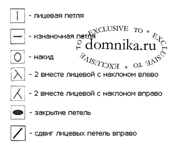 Вязание спицами берета из мохера