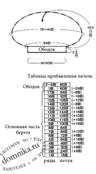 Берет с узором листья