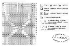 osennij-beret-spicami-shema