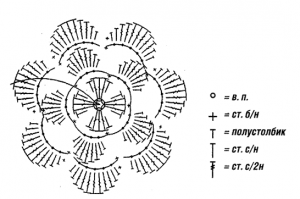 zimnij-vjazanyj-beret-shema