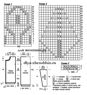 Вязание кардигана спицами схемы бесплатно