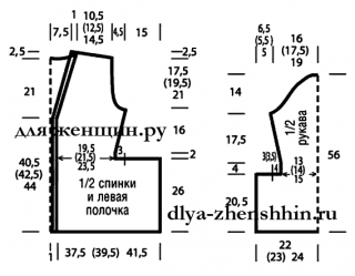 Описание вязания кардигана спицами