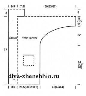 Вязание для женщин модного кардигана