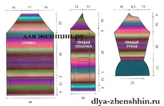 Вязаный кардиган спицами для женщин Вязаный кардиган спицами для женщин