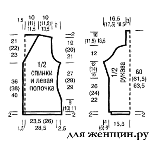 Вязание спицами жакета для офиса Вязание спицами жакета для офиса