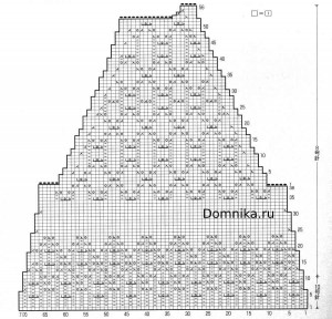 Джемпер спицами схемы вязания