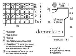 koftochka-v-polosku-shema