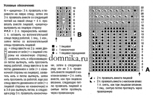 krasivaja-jubka-spicami-shema