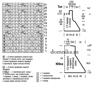 vjazanyj-kostjum-s-jubkoj-shema-vykrojka