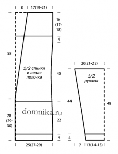 kardigan-s-vorotnikom-vykrojkag