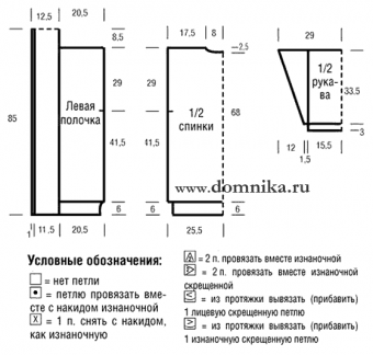 kardigan-spicami-dlja-zhenshhin-vykrojka