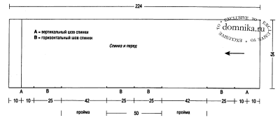 stilnyj-kardigan-vykrojka