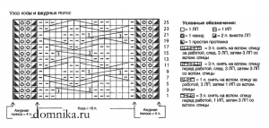 vjazanyj-kardigan-s-kosami-shema