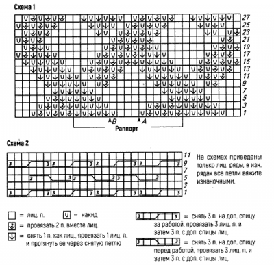 Кардиган спицами для женщин схемы