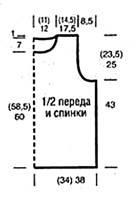 koftochka-dlja-polnyh-vykrojka-domnika