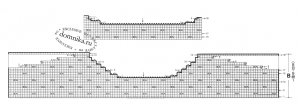 azhurnaja-koftochka-domnika-shema3