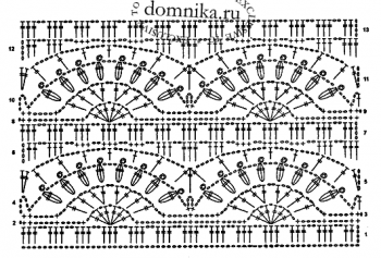 ажурная кофточка крючком