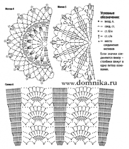 belaja-koftochka-krjuchkom-shemy-2