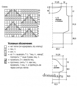 Вязаная кофточка для полных женщин 50-60 лет shema