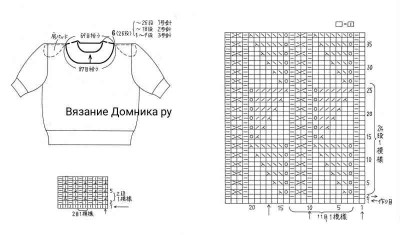 Вязание кофточки спицами схемы