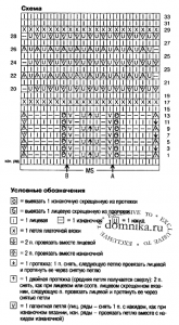 effektnaja-koftochka-spicami-shema-uzora