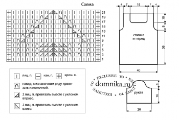 Большая подборка вязаных кофточек