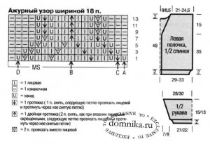 koftochka-dlja-polnyh-shema