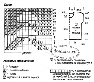 koftochka-dlja-polnyh-shema