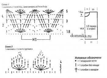 Кофточка крючком для полных женщин схема вязания