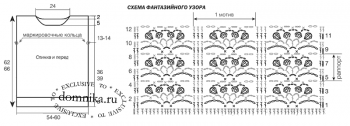 Выбираем кофточку на лето