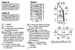 koftochka-reglan-sverhu-shema