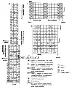 koftochka-s-kosami-i-azhurom-shema