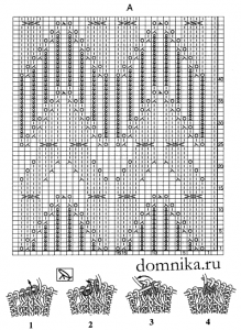 krasnaja-koftochka-domnika-shema-1