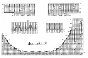 krasnaja-koftochka-domnika-shema-2