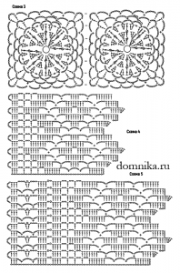 letnja-koftochka-s-baskoj-shema3