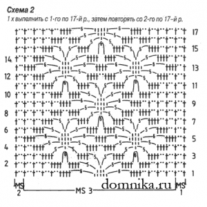 letnjaja-koftochka-filejnaja-shema2