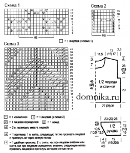 letnjaja-koftochka-s-uzornoj-polosoj-shema