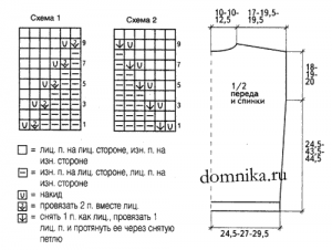 vjazanie-polnym-zhenshhinam-shema