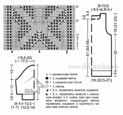 Летняя кофточка спицами схемы