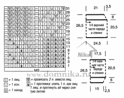 Схема вязания летней кофты спицами