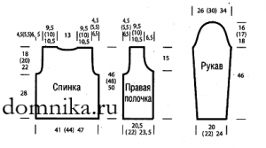 rozovaja-kofta-spicami-vykrojka