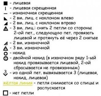 Белая вязаная юбка спицами