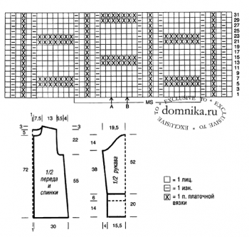 вязаное пальто спицами на осень схема выкройка