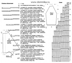 схема вязания пальто с косами